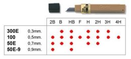 Grafity ołówkowe 0,3mm 300E-H PENTEL